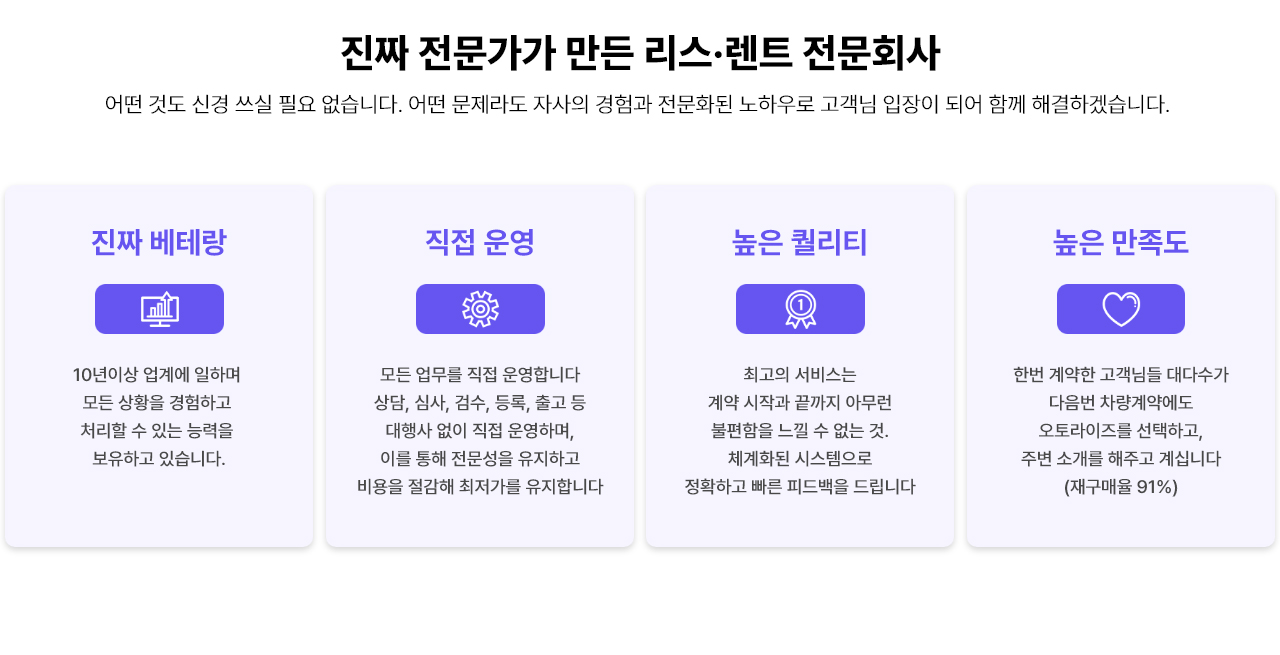 합리적인 자동차 리스 월 납입료 비교