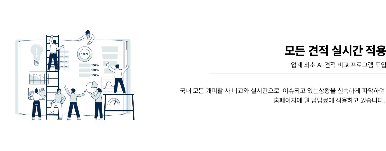 무서류 무보증 승인 프로세스 안내